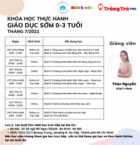 chương trình học