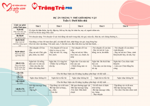 3. GV-THÁNG 7-KẾ HOẠCH 6-12 THÁNG-02