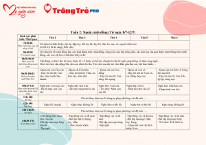 3. GV-THÁNG 7-KẾ HOẠCH 6-12 THÁNG-03