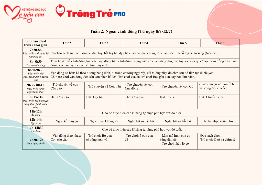 4. NV- THÁNG 7-KẾ HOẠCH 12-24 THÁNG-03