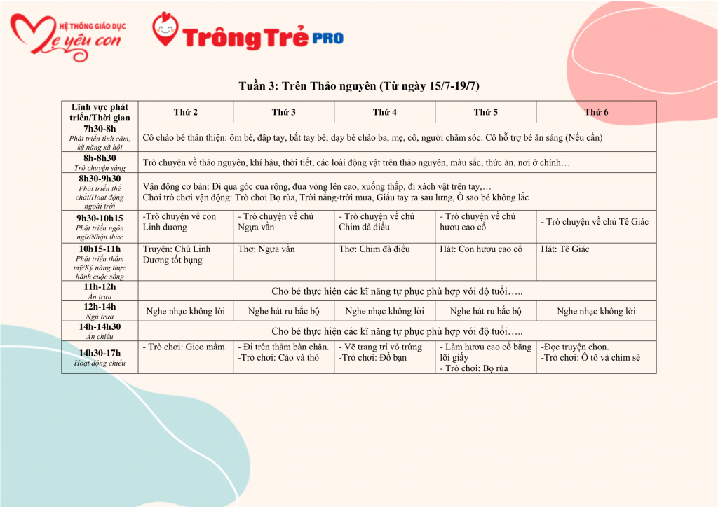 4. NV- THÁNG 7-KẾ HOẠCH 12-24 THÁNG-04