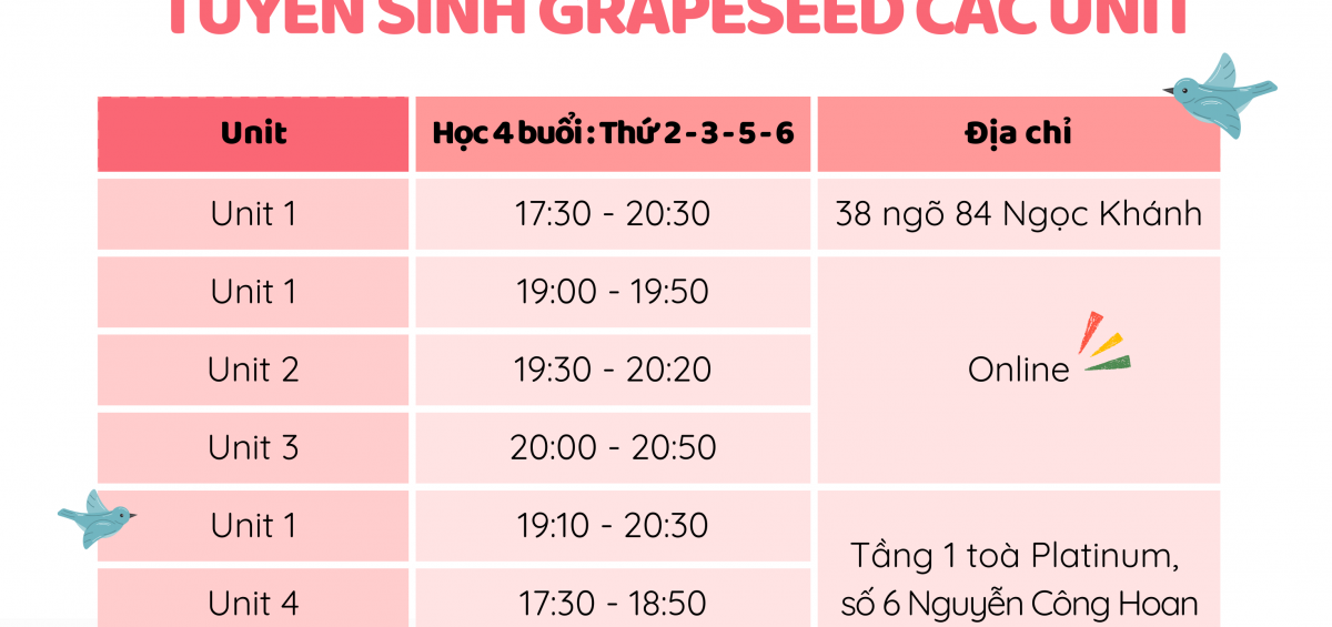 Tuyển sinh tháng 4.2026